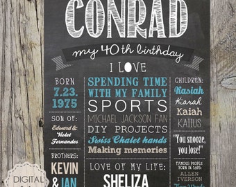 40th birthday board | Etsy