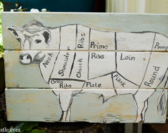 Reclaimed wood sign with a hand-painted cow butcher chart.