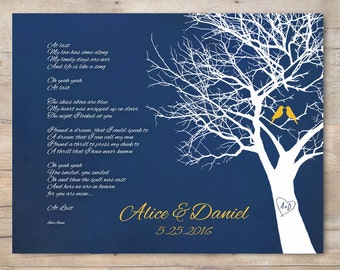 Personalized Wedding  Gift Custom Engagement gift Love Birds