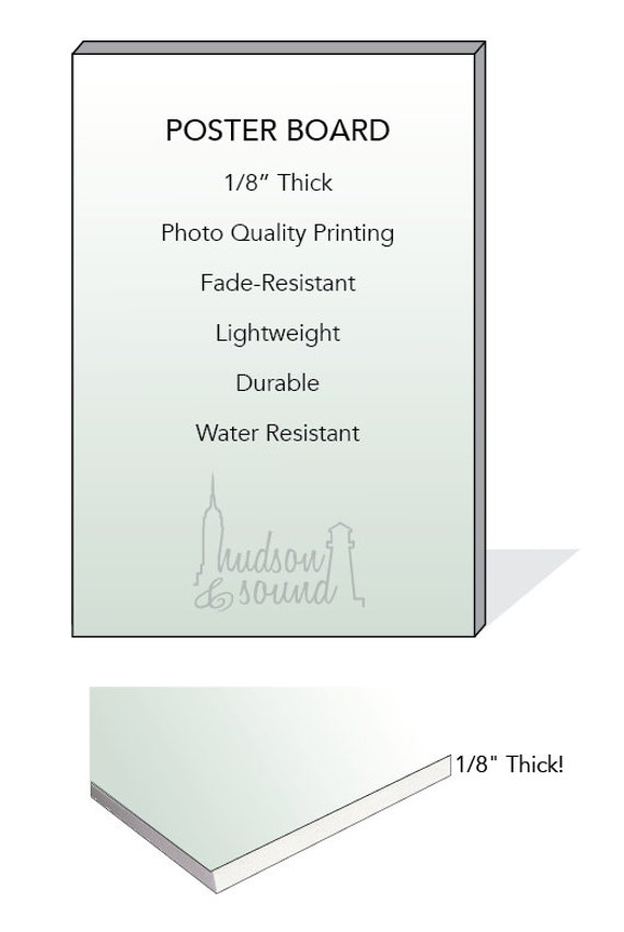 Items similar to PRINT on Poster Board Sign Thick, Foam Board, Fade