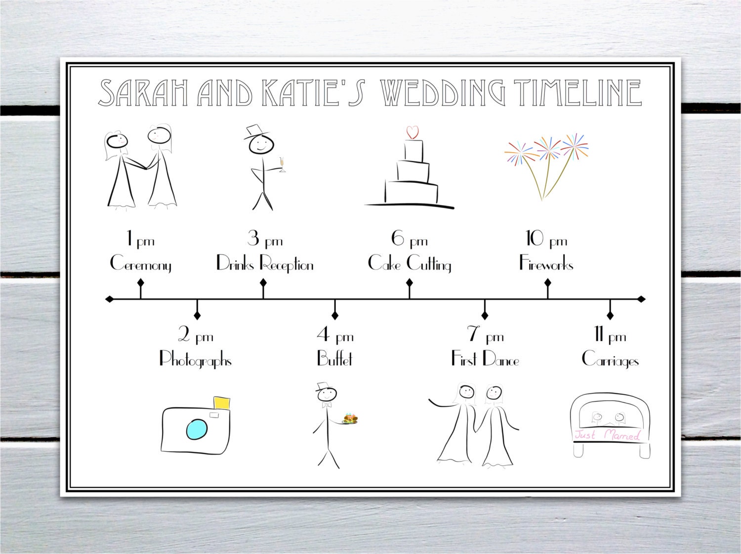 Printable Same Sex Wedding Timeline Cute Wedding Stickmen