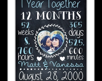 Anniversary Gift For Boyfriend Girlfriend, Chalkboard Art Print 1st 1 One 10 Year Anniversary Personalized Gifts Paper Time Together Present