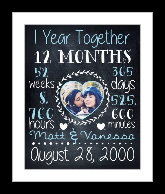 Anniversary Gift For Boyfriend Girlfriend Chalkboard Art