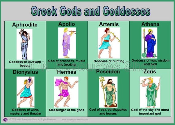 Greek Gods And Goddesses Poster By Honresourcesshop On Etsy 