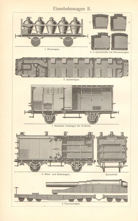 1904 Various Types of Railway Vehicles Railway Wagons Rail