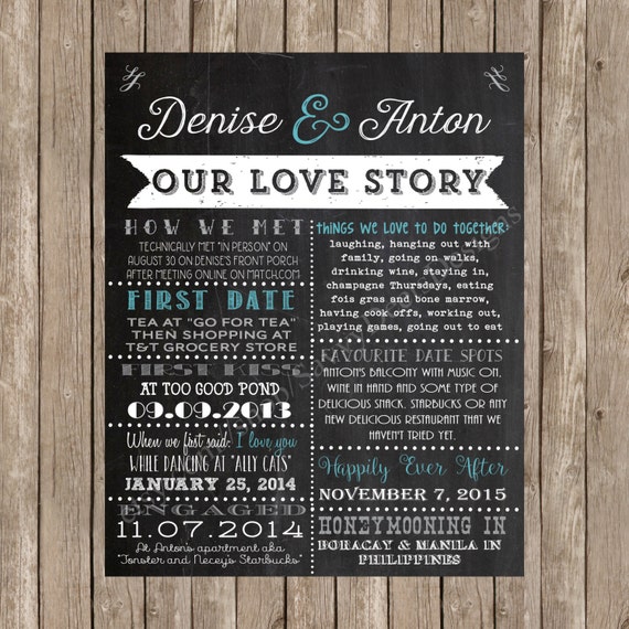 Chalkboard Love Story Timeline Printable Poster Love Story