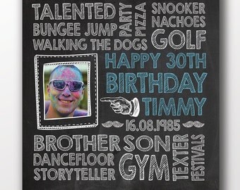 30th birthday, 30th birthday for him, birthday printable, 18th birthday gift for him, chalkboard birthday, 21st birthday gift for him