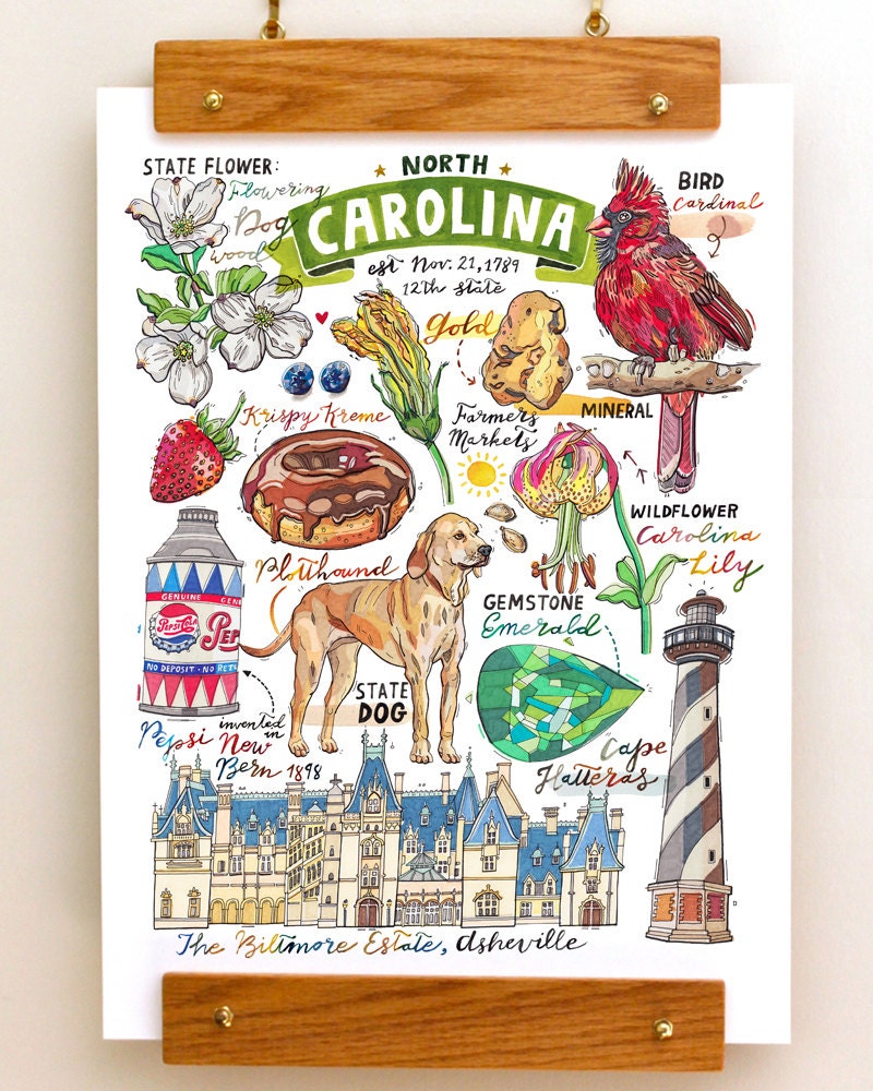 north-carolina-print-state-symbols-illustration-state-art