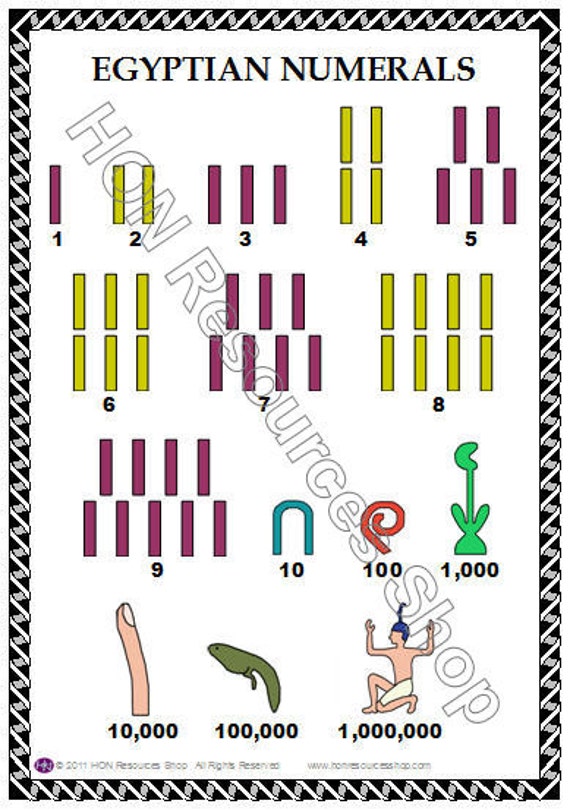 Printable Egyptian Numbers | egyptian numerals printable history poster by honresourcesshop Printable Egyptian Numbers | egyptian numerals printable history poster by honresourcesshop