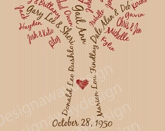 Custom Family Tree Typography 11x14 Digital by designawaydesign