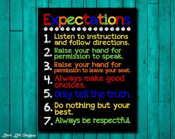 Classroom Expectations. Classroom Rules. Classroom Decor.