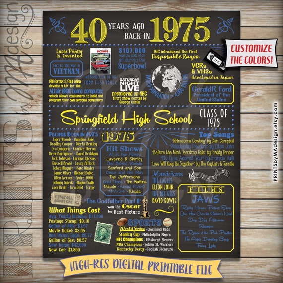 40th Reunion  1975 Chalkboard Poster  Sign by PRINTSbyMAdesign