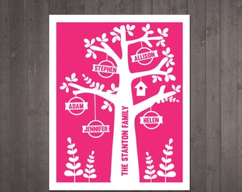 Digital File - Personalised Family Tree Art - custom family tree wall art in any colour - digital file to print