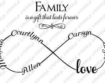 Custom Cutting File / Family Infinity Svg created with your choice of names. Limited to 6 names.