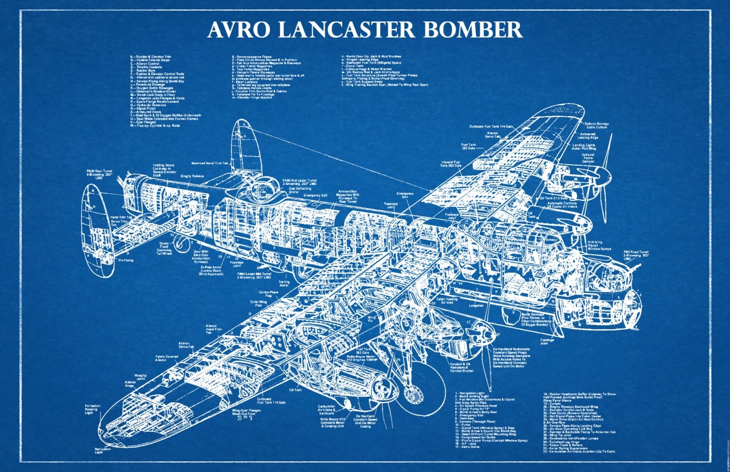 Avro Lancaster British Bomber Plane Night Bomber Airplane Art Print