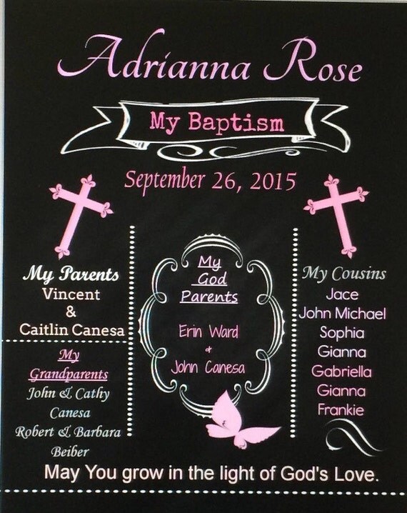 Baptism Chalkboard Milestone