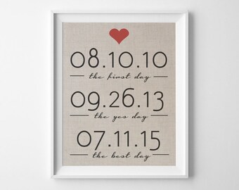 4 years together Linen  Anniversary  Print 4th Wedding 