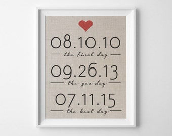 4 years together Linen  Anniversary  Print 4th Wedding 