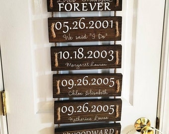 Family Important dates sign