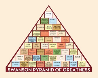 Pyramid of Greatness Poster, inspired by Ron Swanson on Parks and Recreation (16” x 21”)