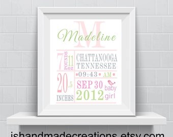 Baby birth print custom print Room Decor by ishandmadecreations