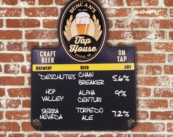 Custom beer tap | Etsy