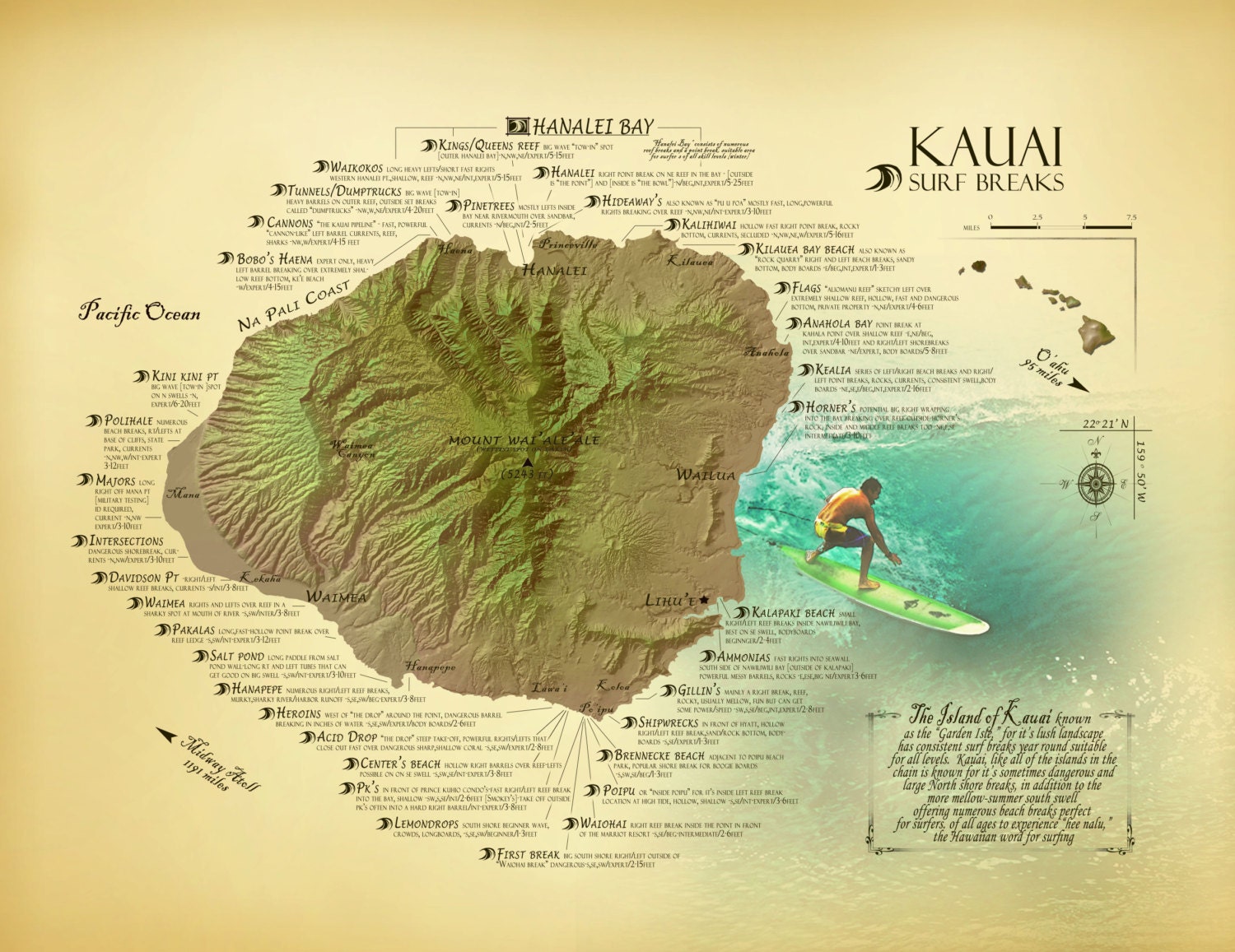 Kauai Surf Break Map vintage inspired Hawaiian art print