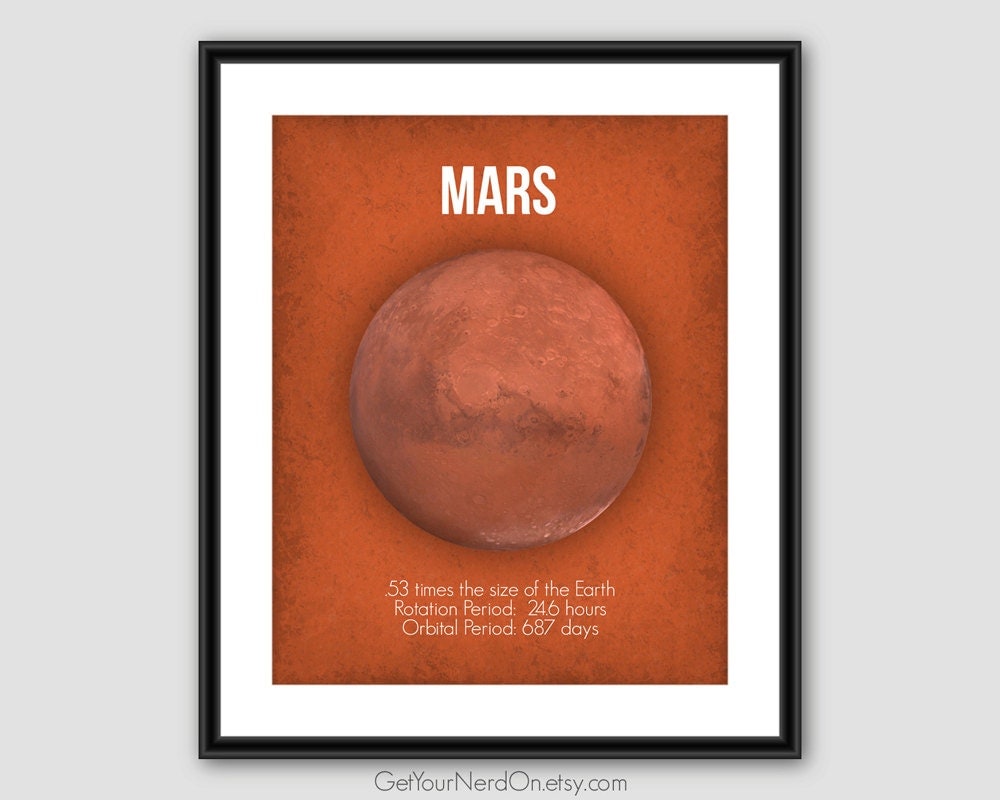 Mars Planet Poster Outer Space Wall Art Science Nerd Poster