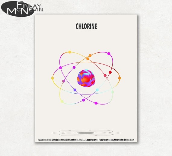 Items similar to CHLORINE, Element Art, Educational Fine Art Print