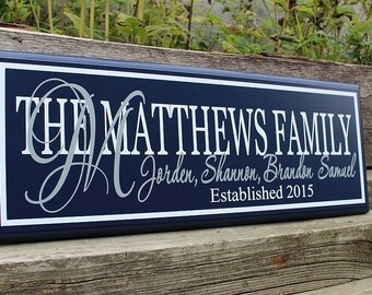 Personalized name signs-family wall art-personalized wooden signs-wood name sign-new home housewarming gift-personalized signs-family signs