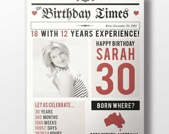 30th birthday gift for her, 30th birthday gift for sister, birthday gift, 30th birthday gift, birthday girl, gift for her, birthday sister,