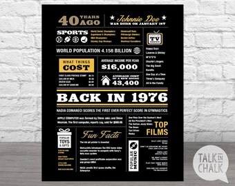 The Year 1978 DIGITAL Chalkboard Poster Printable by TalkInChalk