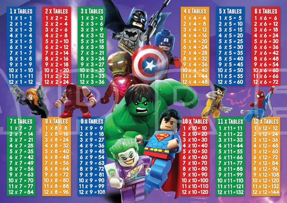 Resultado de imagen de tablas de multiplicar los vengadores