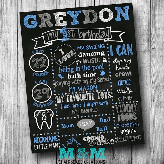 Blue and Grey First Birthday Chalkboard Poster Boy First Birthday ...