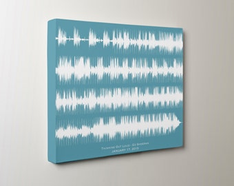 Custom Wedding Song Art Print Sound Wave Canvas For Him - Cotton Anniversary, Second 2nd Anniversary Gift for Her, for Wife, for Couple
