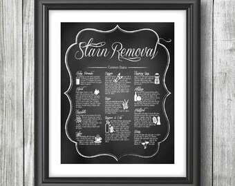 LAUNDRY Stain Removal Guide Decor Picture, DIGITAL Poster. 8x10" & 11x14" included, Modern Chalkboard Style Design, Printable File Only.