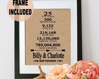 25 Year Wedding Anniversary/ 25th Anniversary Gift/ 25 Years of Marriage/ 25th Anniversary Gift for Parents/ Parents Anniversary Gift/ Frame