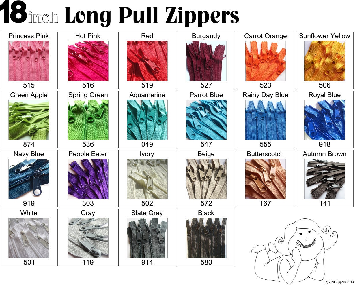 Zipper Size Chart