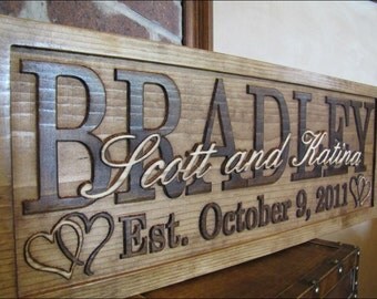 Personalized Wedding Gift Family Name Sign Custom Wood Sign Last name Established Anniversary heart personalized sign Lovejoystore