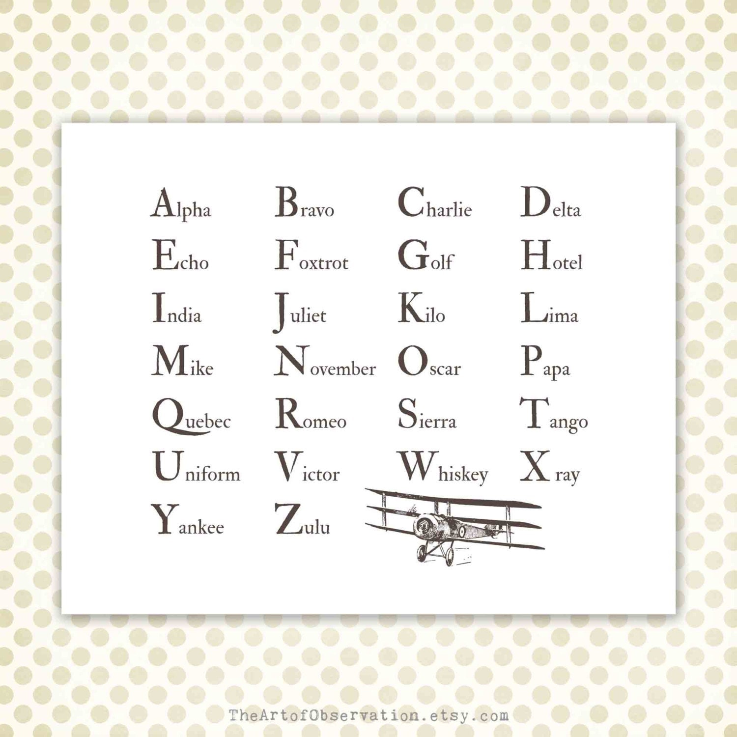 Pilot Alphabet Aviation Print alpha beta charlie