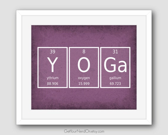 wall periodic elements of table poster Word Element   Print Periodic  Available Wall  Poster as Yoga  Art