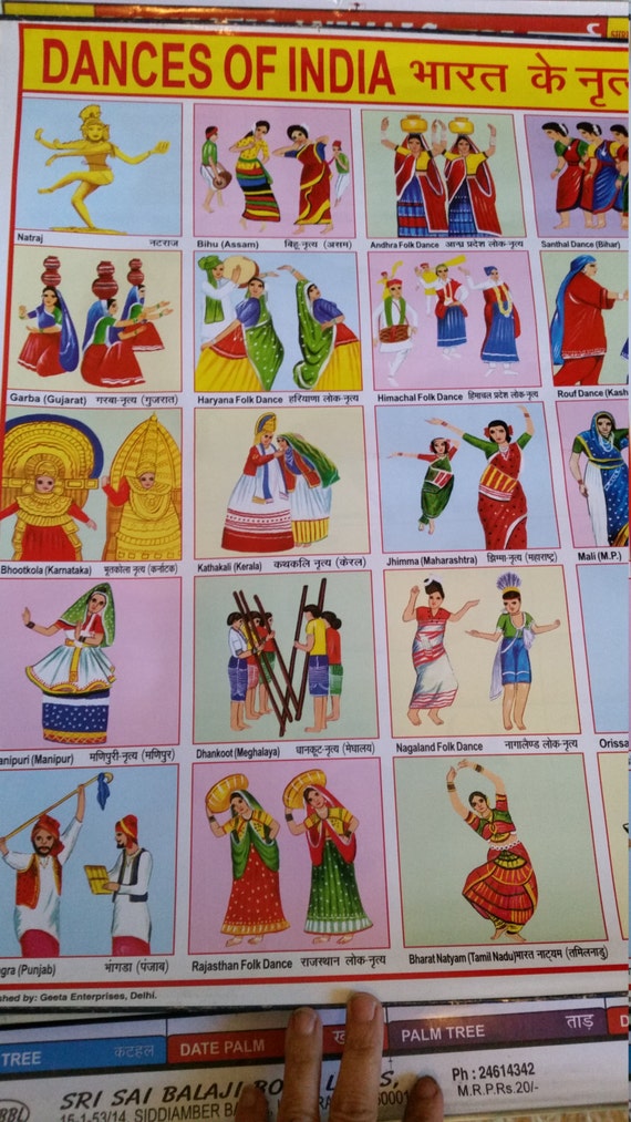 Dances Of India Chart Wall Chart Indian Book Depot Map House Paper