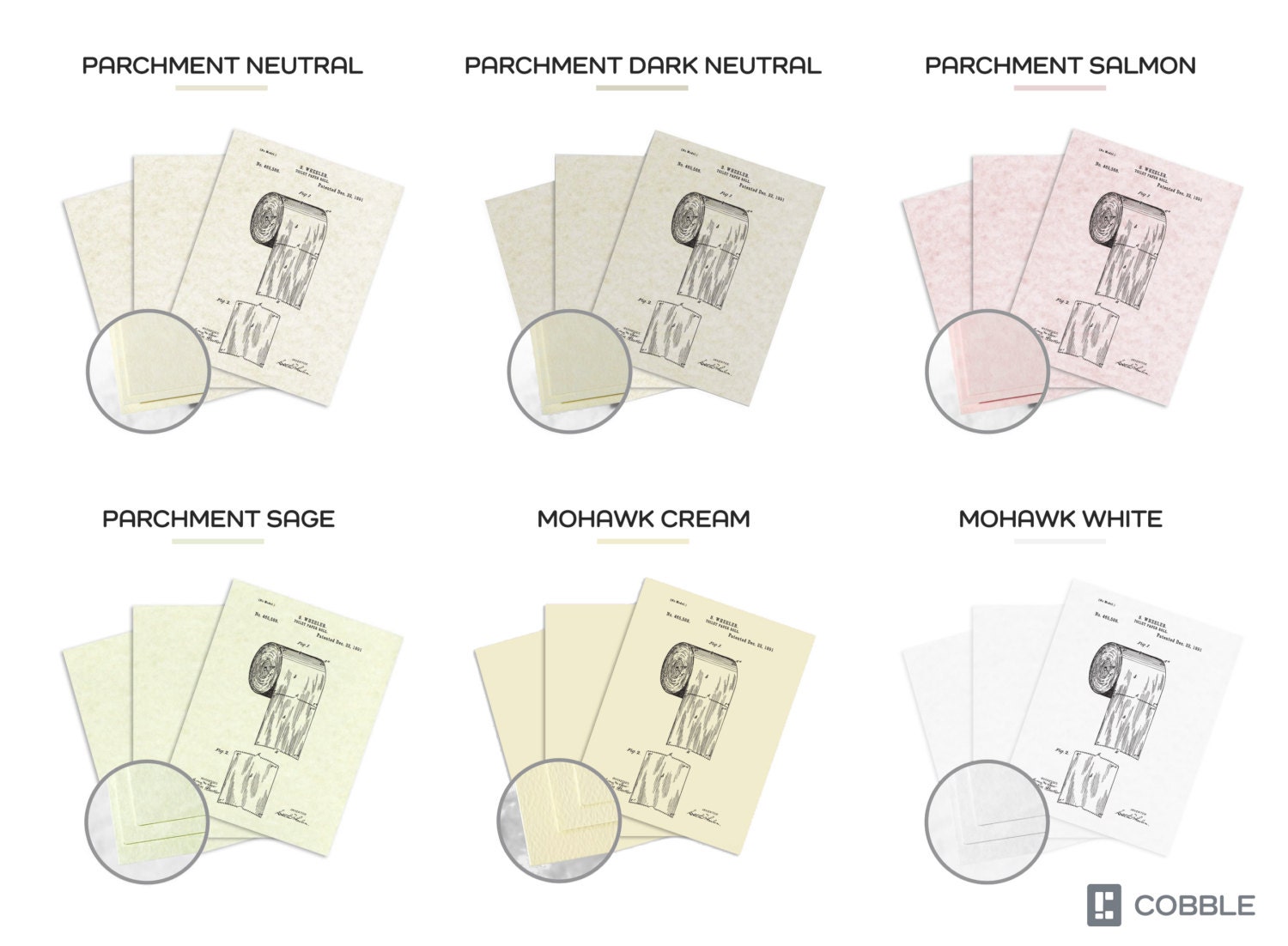 The Original Toilet Paper Roll Patent 1891 Patent Print