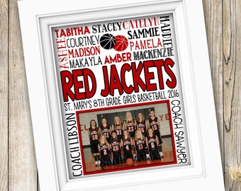 Basketball Coach Gift ~ Basketball Team Gift ~ Custom Basketball ~ Basketball Gift ~ Printable Basketball Subway Art
