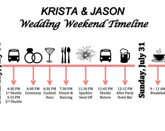 Items similar to Wedding Weekend Timelines on Etsy