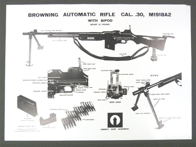 browning automatic rifle modern browning automatic rifle modern