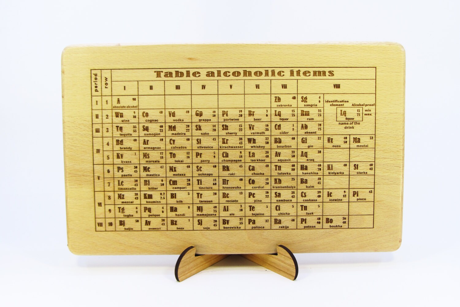 Personalized cutting board laser engraved table by DecoLazer