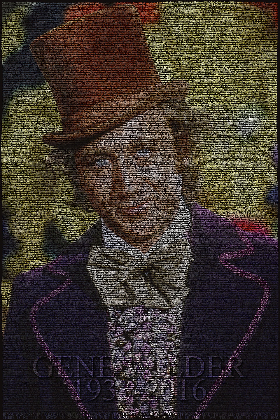 Gene Wilder Willy Wonka and The Chocolate Factory Script