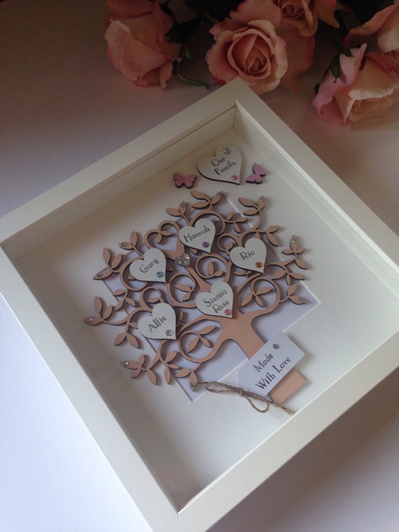 Handmade Personalised Family Tree Frame