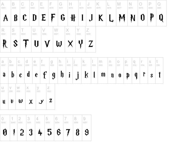 google docs fonts that look like harry potter